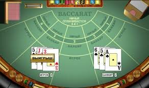 Application of Martingale strategy when playing Baccarat